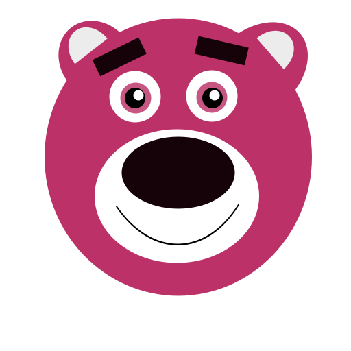 tipe the describe images